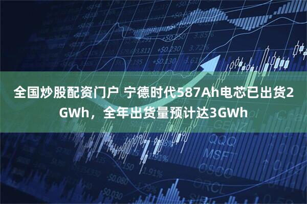 全国炒股配资门户 宁德时代587Ah电芯已出货2GWh，全年出货量预计达3GWh